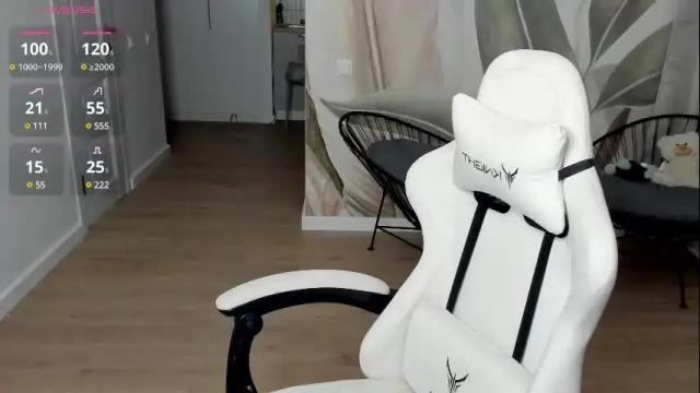 Image 3 of anny_limis Stream on Chaturbate on 1 month ago