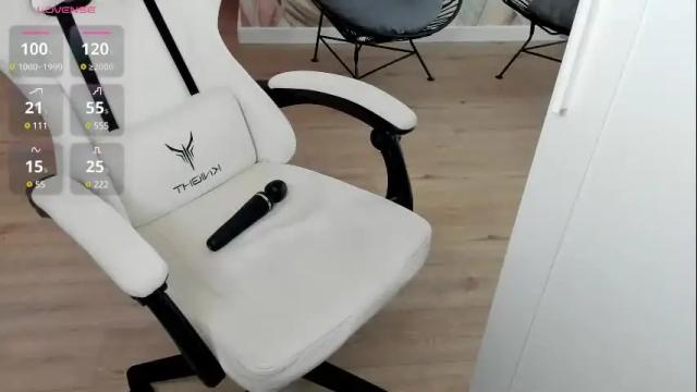 Image 8 of anny_limis Stream on Chaturbate on 1 month ago