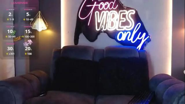 Image 4 of anny_loves Stream on Chaturbate on 1 month ago