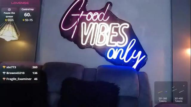 Image 12 of anny_loves Stream on Chaturbate on 15 days ago