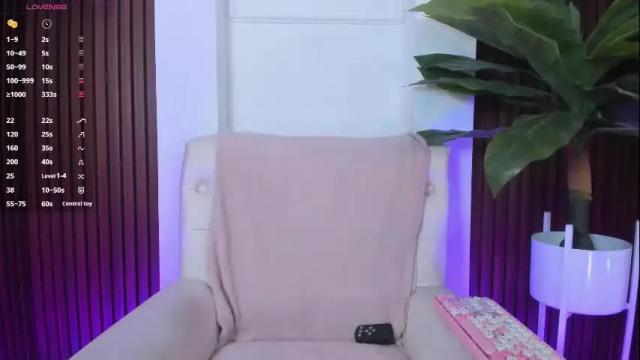 Image 8 of annybuny Stream on Chaturbate on 22 days ago