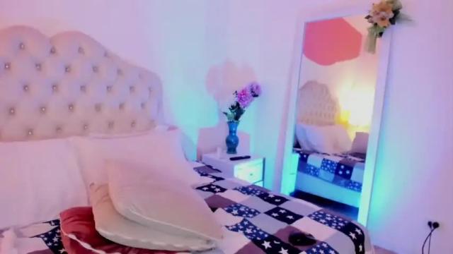 Thumbnail 1, annyhizzle's Stream at Chaturbate, 14 months ago