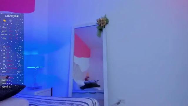 Thumbnail 2, annyhizzle's Stream at Chaturbate, 14 months ago