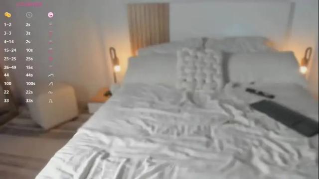 Image 4 of annykross Stream on Chaturbate on 1 month ago
