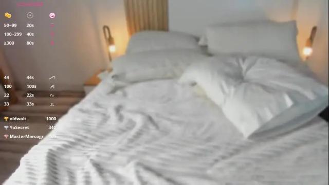 Image 7 of annykross Stream on Chaturbate on 1 month ago