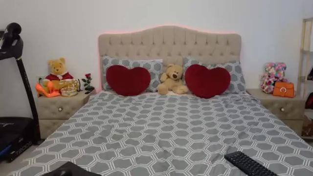 Image 7 of annyloveyou Stream on Chaturbate on 14 months ago