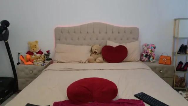 Image 12 of annyloveyou Stream on Chaturbate on 14 months ago