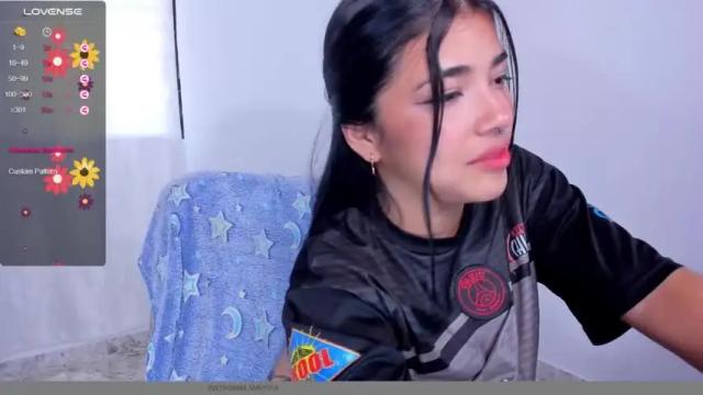 Thumbnail 3, annyt_'s Stream at Chaturbate, 20 months ago