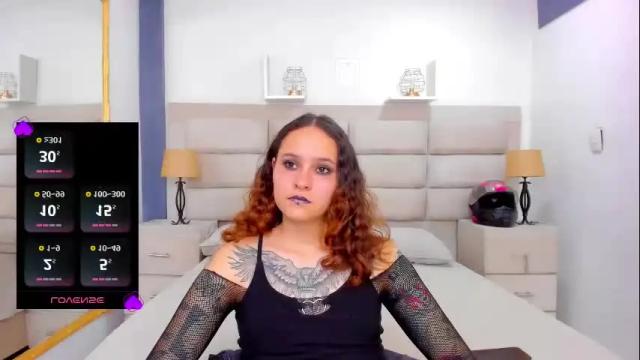 Thumbnail 2, annythomsonn's Stream at Chaturbate, 22 days ago