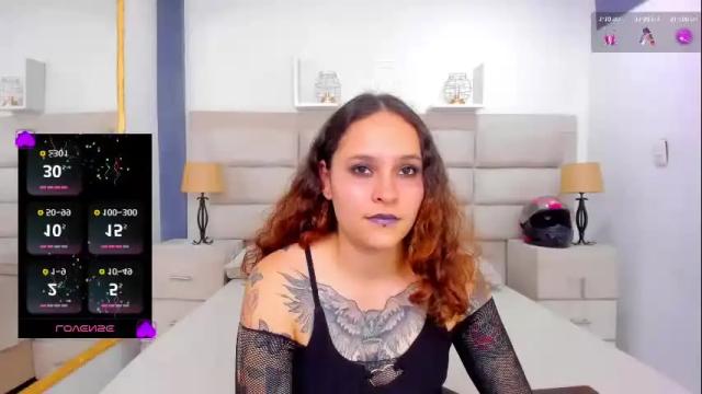 Thumbnail 3, annythomsonn's Stream at Chaturbate, 22 days ago