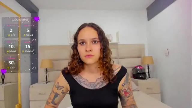Image 6 of annythomsonn Stream on Chaturbate on 13 days ago