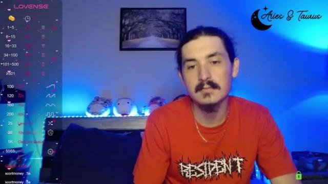 Image 2 of anonymous_adventures Stream on Chaturbate on 13 months ago