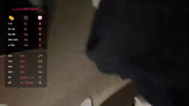 Image 7 of anonymous_adventures Stream on Chaturbate on 1 month ago