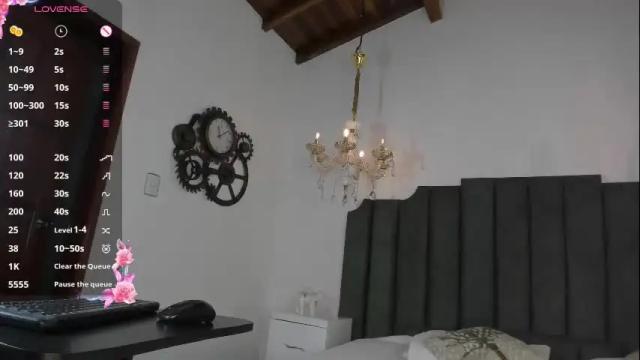 Image 6 of anthonela_russo Stream on Chaturbate on 1 month ago