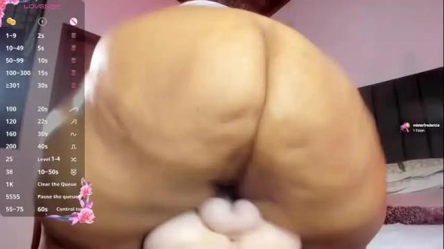 Image 11 of anthonela_russo Stream on Chaturbate on 1 month ago