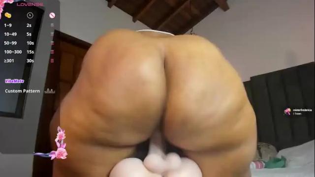 Image 12 of anthonela_russo Stream on Chaturbate on 1 month ago