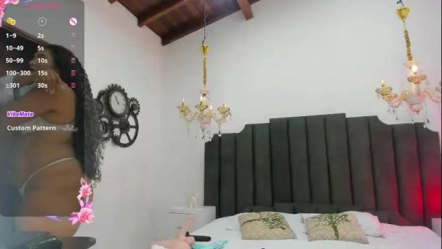 Image 3 of anthonela_russo Stream on Chaturbate on 27 days ago