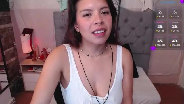 Image 7 of antolyh_c Stream on Chaturbate on 2 months ago