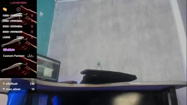 Image 8 of antonela85 Stream on Chaturbate on 1 month ago