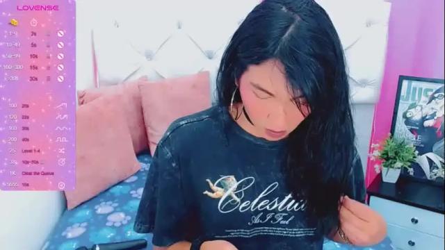 Thumbnail 2, antonela_xx3's Stream at Chaturbate, 4 days ago