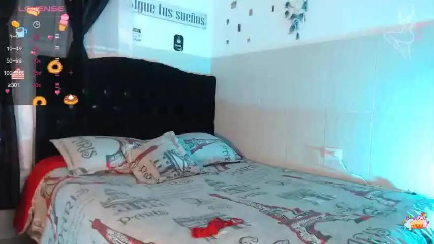 antonelajanell Chaturbate