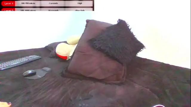 Image 8 of antonella0769 Stream on Chaturbate on 23 days ago