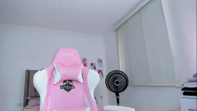 Thumbnail 3, antonella_28_'s Stream at Chaturbate, 1 month ago
