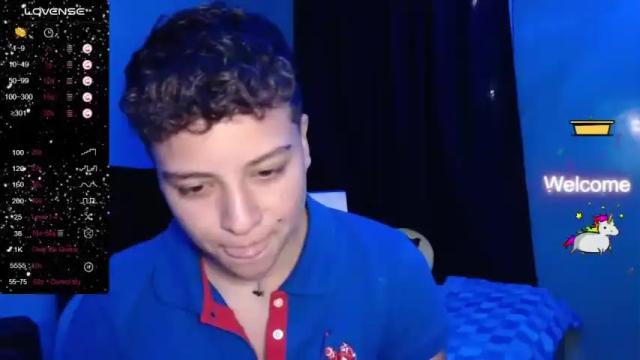 Thumbnail 3, antonella_cruz02's Stream at Chaturbate, 16 months ago