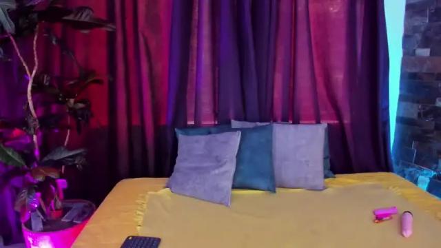 Thumbnail 3, antonella_gomez01's Stream at Chaturbate, 18 months ago