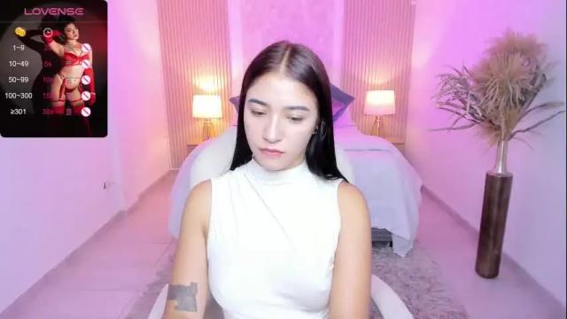 Thumbnail 1, antonella_grayy's Stream at Chaturbate, 1 month ago