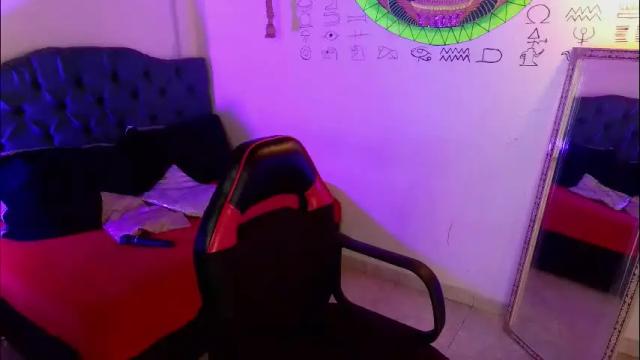 Image 12 of antonella_miller18 Stream on Chaturbate on 4 days ago