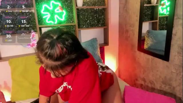 Image 4 of antonella_ponce Stream on Chaturbate on 4 months ago