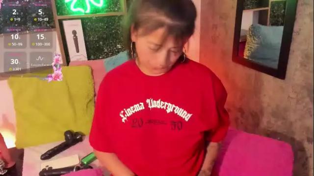 Thumbnail 2, antonella_ponce's Stream at Chaturbate, 4 months ago