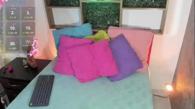 Image 3 of antonella_ponce Stream on Chaturbate on 4 months ago