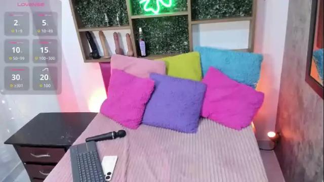 Image 4 of antonella_ponce Stream on Chaturbate on 3 months ago