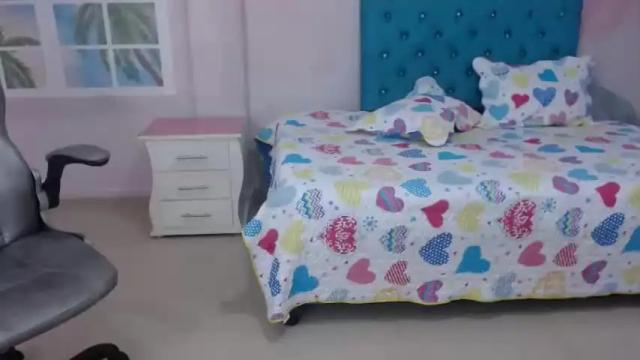Thumbnail 2, antonella_sweet29's Stream at Chaturbate, 17 months ago