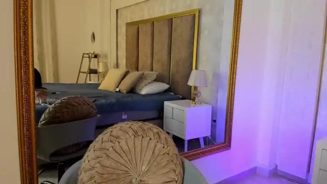 Thumbnail 3, antonellaevans__'s Stream at Chaturbate, 18 months ago
