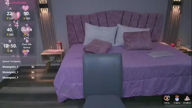 Image 10 of antonellarosss Stream on Chaturbate on 2 months ago