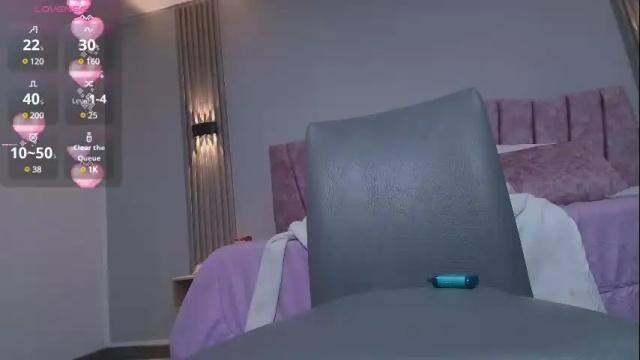 Image 4 of antonellarosss Stream on Chaturbate on 2 months ago