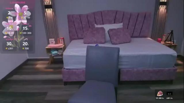 Thumbnail 3, antonellarosss's Stream at Chaturbate, 2 months ago