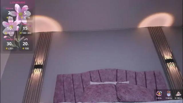 Image 12 of antonellarosss Stream on Chaturbate on 2 months ago