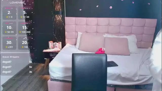 Image 12 of antonellarosss Stream on Chaturbate on 1 month ago