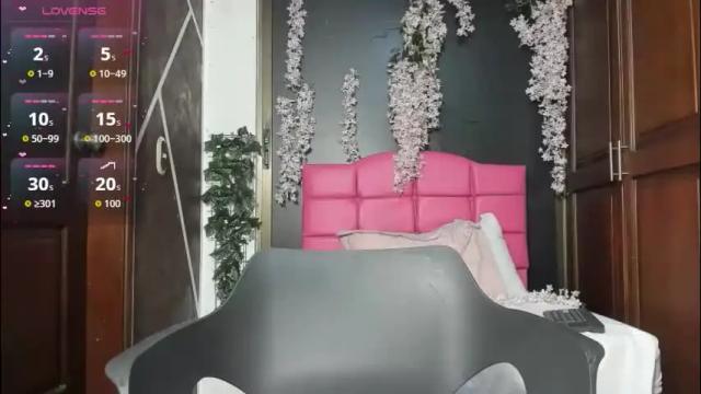 Image 3 of antonellarosss Stream on Chaturbate on 8 days ago