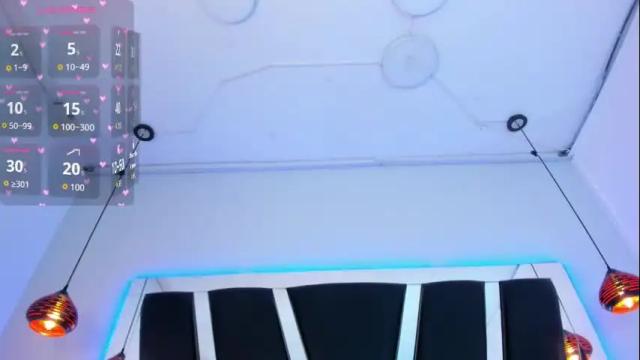 Thumbnail 3, antonellepiercee's Stream at Chaturbate, 2 months ago