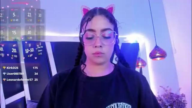 Thumbnail 3, antonellepiercee's Stream at Chaturbate, 1 month ago