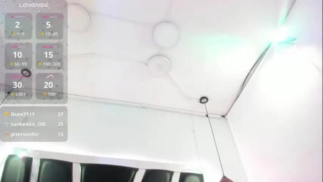 Image 10 of antonellepiercee Stream on Chaturbate on 1 month ago
