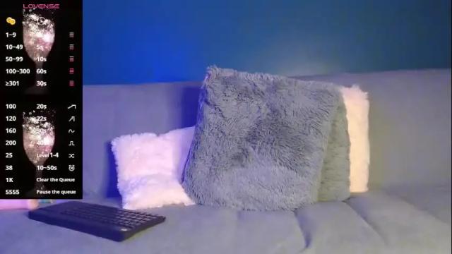 Thumbnail 1, antonellicailin's Stream at Chaturbate, 2 months ago