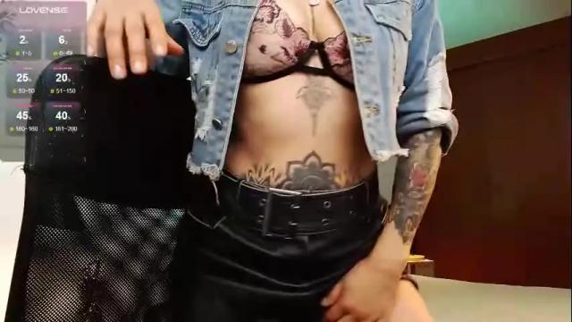 Thumbnail 2, antoniavillamizar's Stream at Chaturbate, 1 month ago