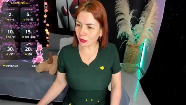 Image 12 of antonnella_horny Stream on Chaturbate on 29 days ago