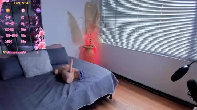 Image 6 of antonnella_horny Stream on Chaturbate on 1 month ago